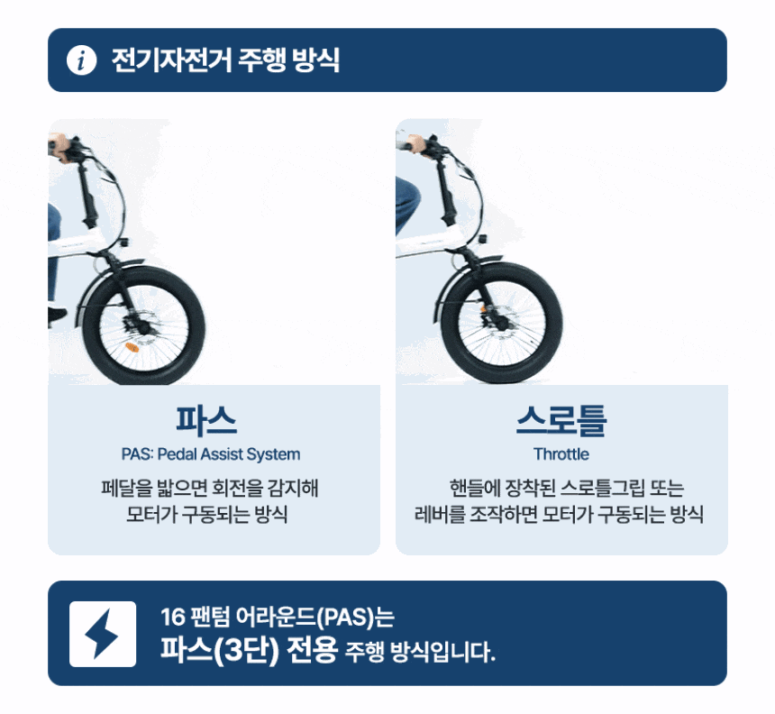 [삼천리자전거] 2026 팬텀 어라운드 1 PAS 전용 전기자전거 16인치 (다크실버)(팬텀 어라운드 1-PAS_DS) 상세 이미지 4