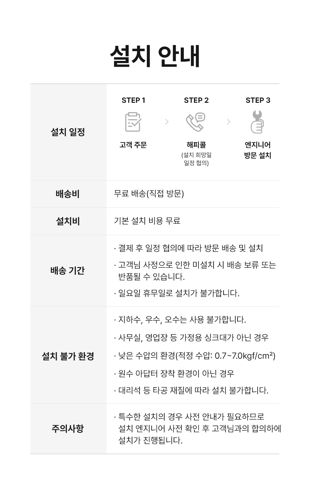 UBUS-WPD24HU (무전원직수) 상세 이미지 15