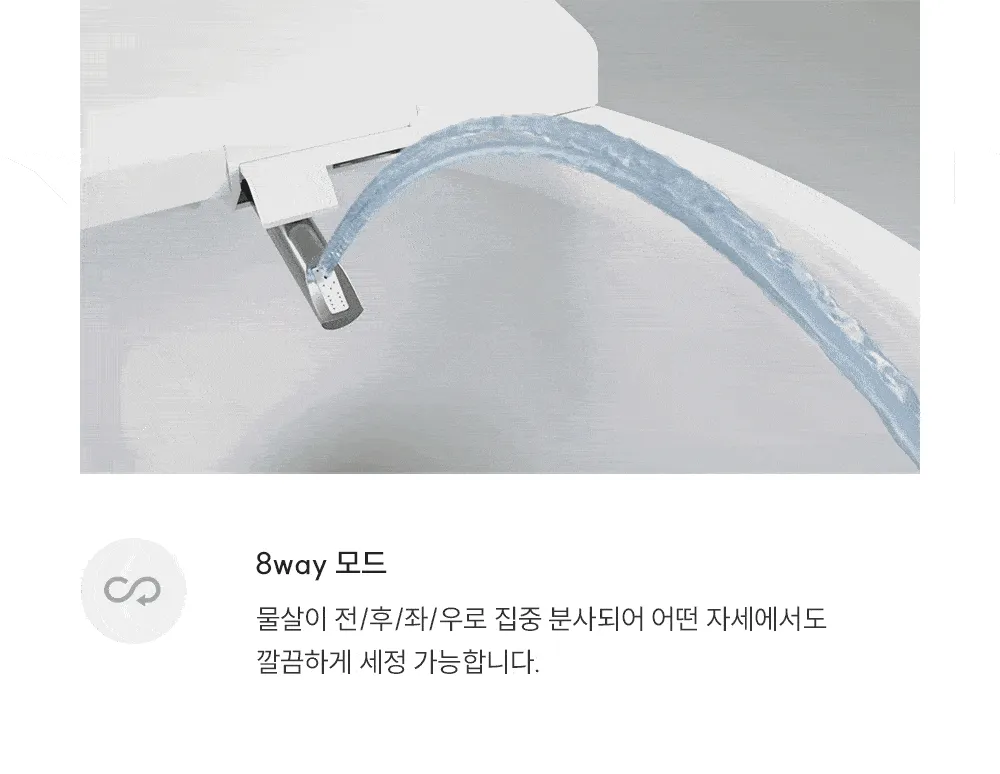[쿠쿠]인스퓨어 트리플 자동 물 내림 비데 CBT-QSF1041W 상세 이미지 10