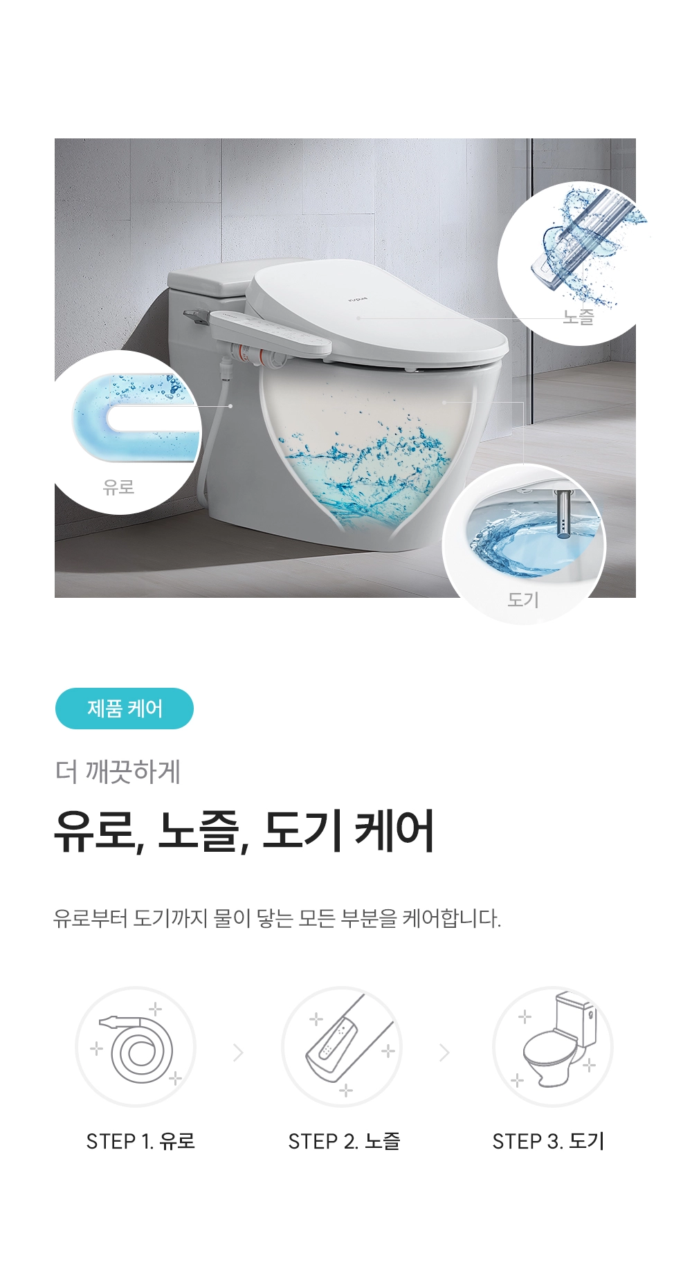 [쿠쿠]인스퓨어 트리플 자동 물 내림 비데 CBT-QSF1041W 상세 이미지 5