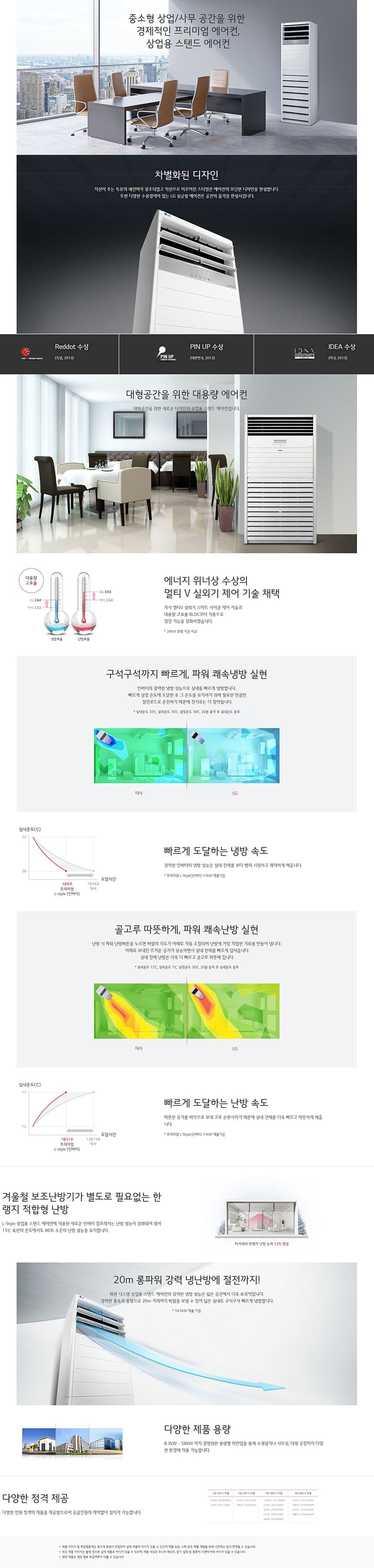 LG_냉난방기_13평형 스탠드_PW052PT2SR 상세 이미지 1