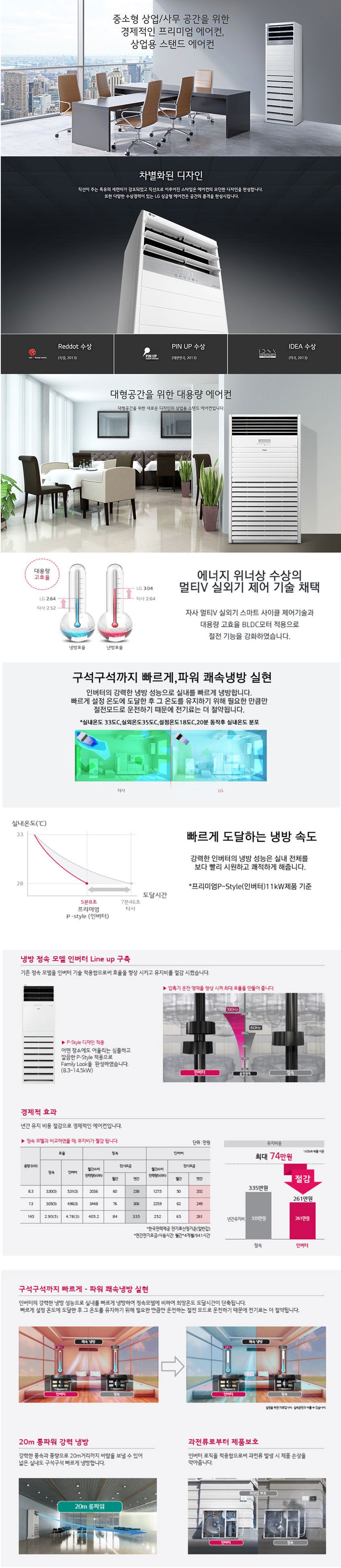 [LG] 휘센 스탠드 에어컨 40평형 단상 PQ1450T2FR 상세 이미지 1
