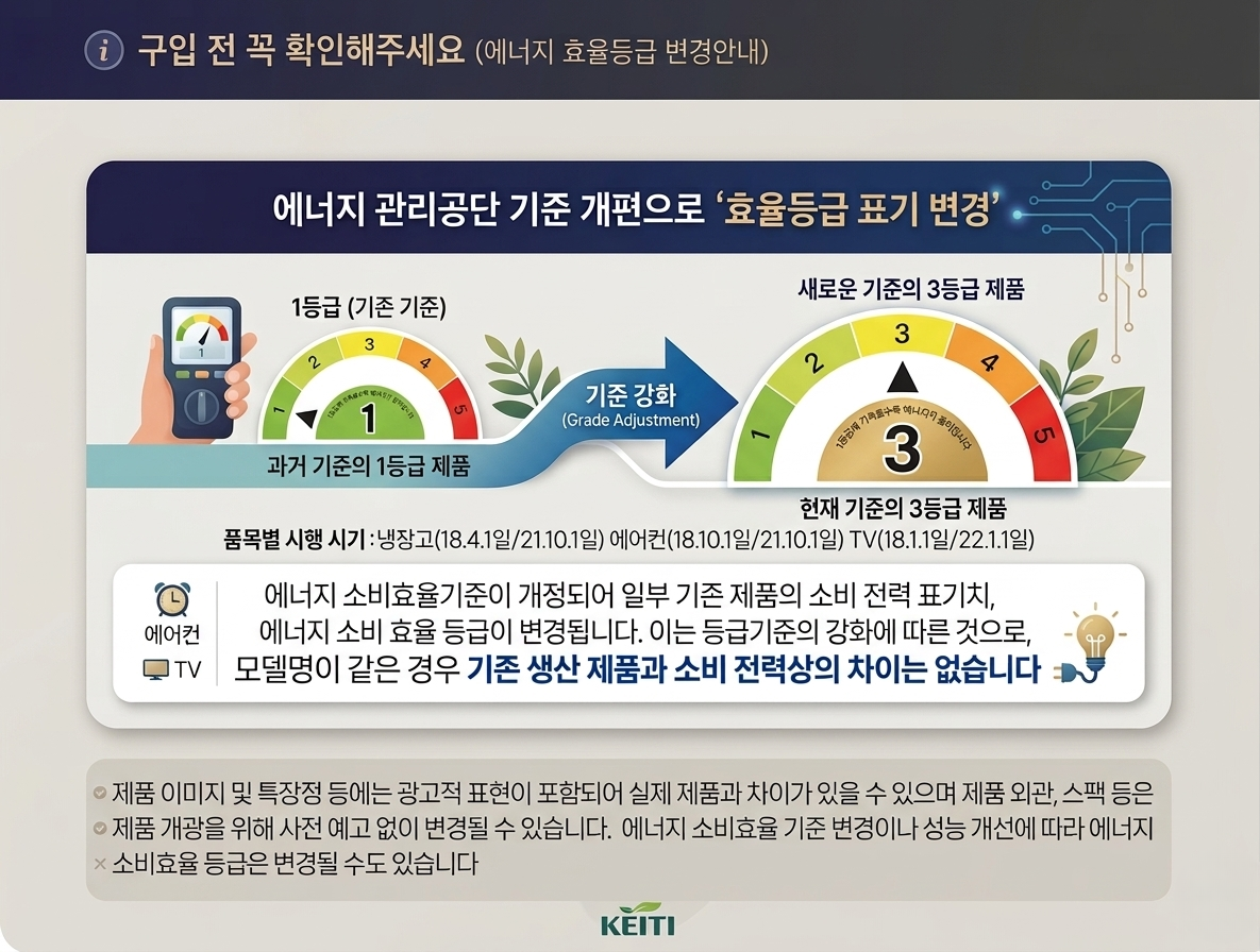 (1Q) 삼성 에어컨 무풍 클래식 매립 화이트 스탠드+벽걸이 19+6평 (36) AF70F19D24IR3Y 상세 이미지 2