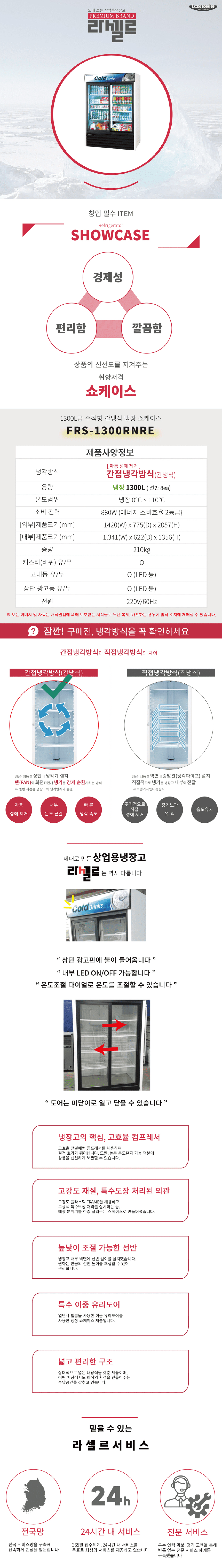 [라셀르] 간냉식 냉장 쇼케이스 1162L급 (36) FRS-1300RNRE 상세 이미지 1