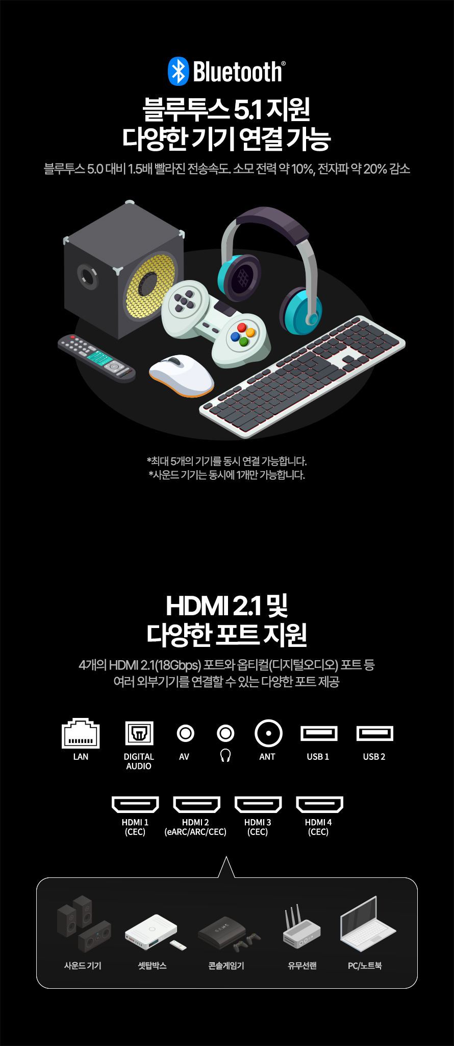 [프리즘코리아] 구글 스마트 UHD TV 65인치 (36) CP65G5 상세 이미지 22