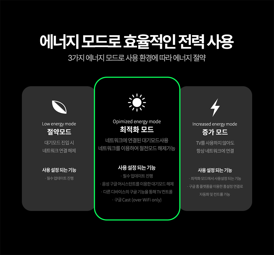 [프리즘코리아] 구글 스마트 QLED TV 65인치 (36) CP65G5Q 상세 이미지 18